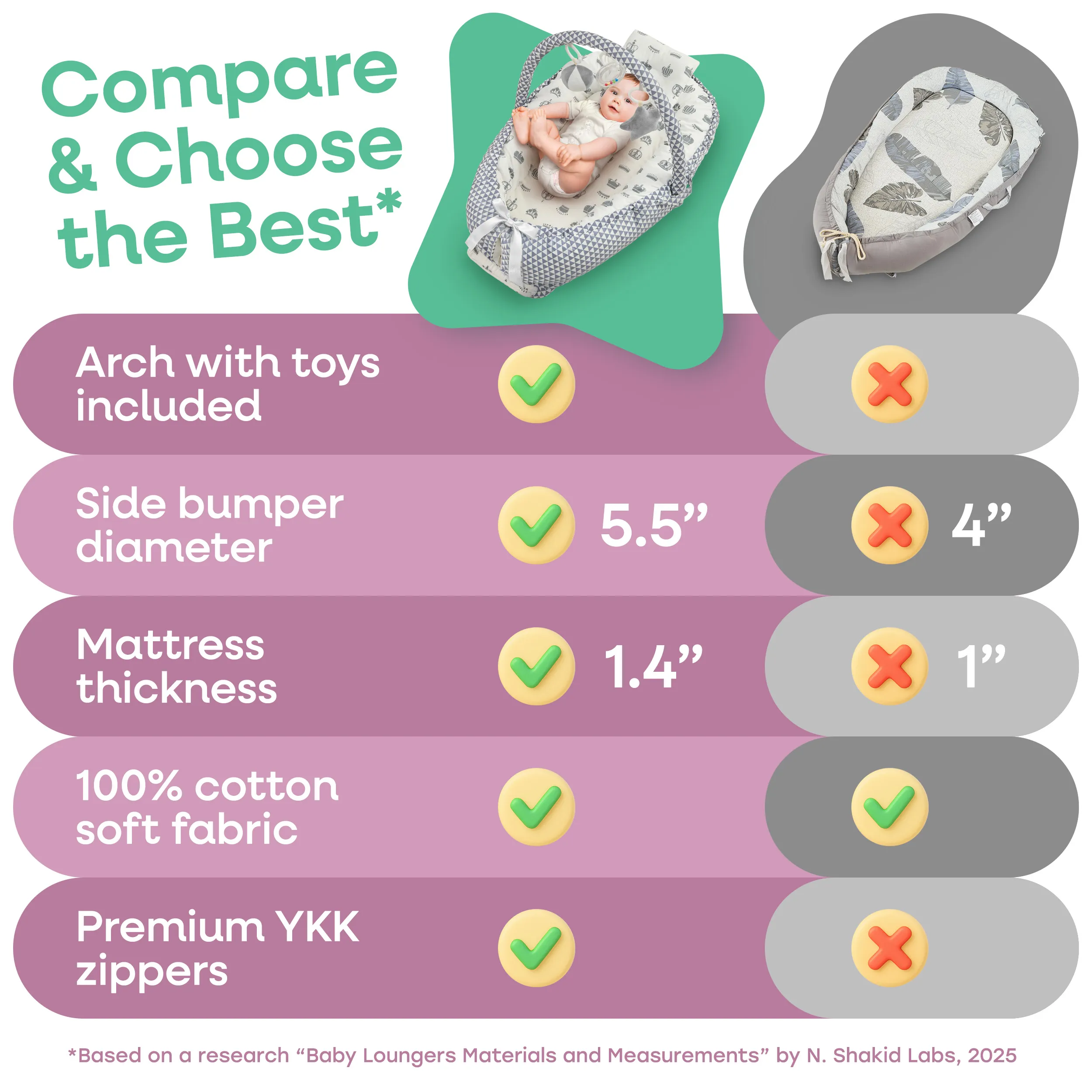 Grey_Crowns_05_Comparison