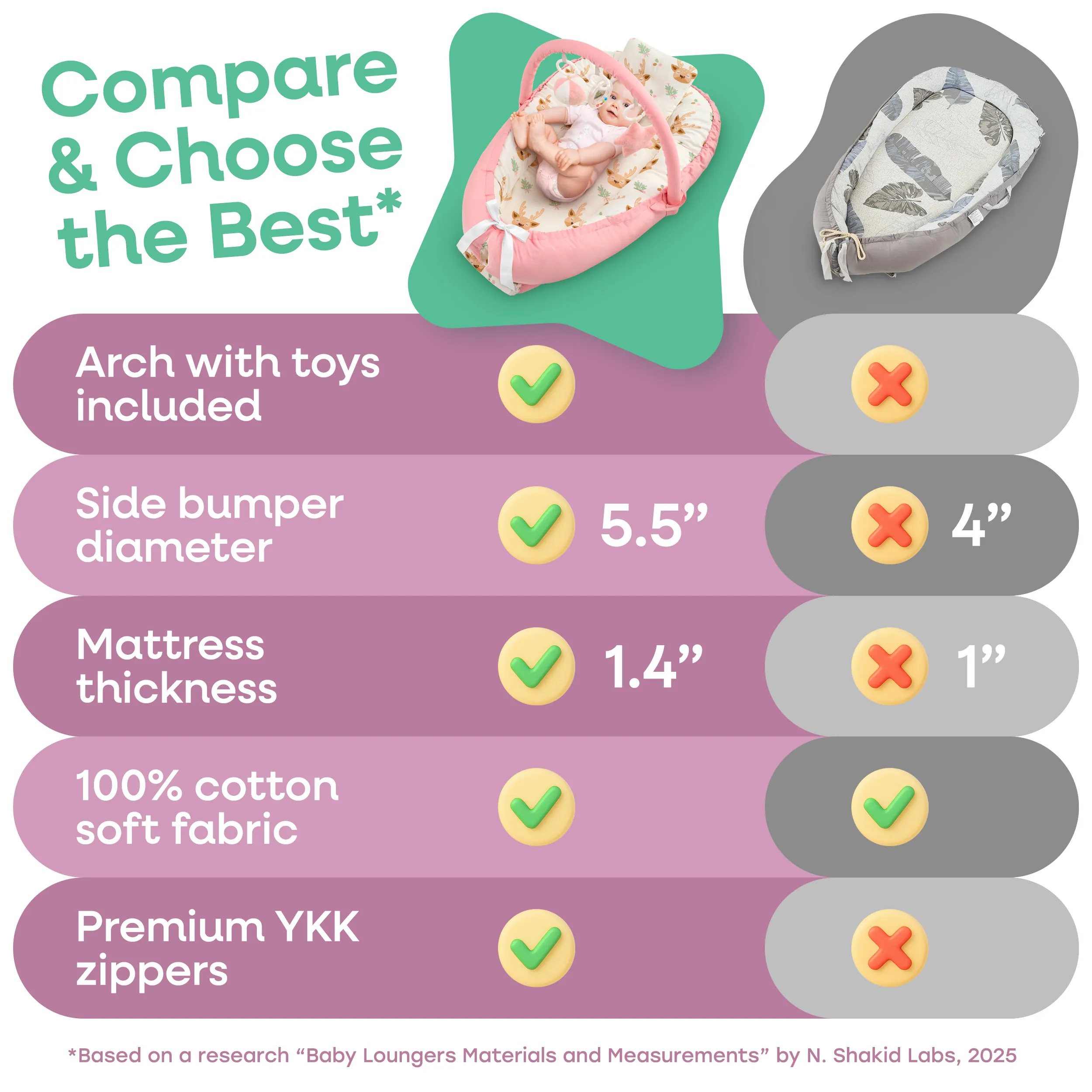 Pink_Deer_05_Comparison